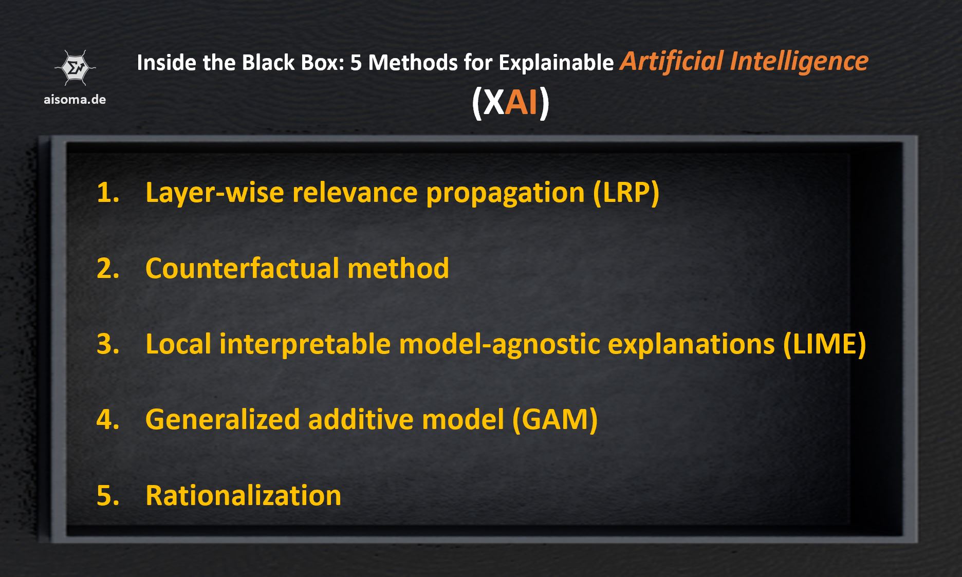 5 Methods For Explainable Ai Xai Aisoma Herstellerneutrale Ki