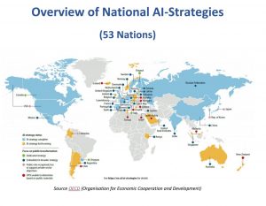 Overview of National AI-Strategies